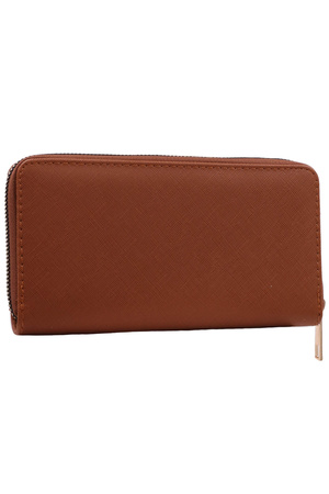 Saffiano Textured Zip Wallet